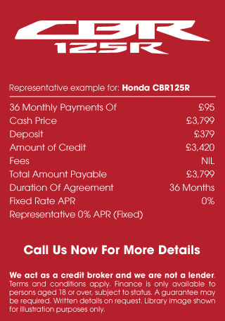 Honda CBR125R