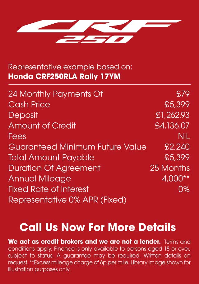 Honda CRF250RLA Rally 17MY