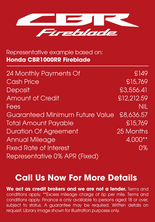 Honda CBR1000RA Fireblade