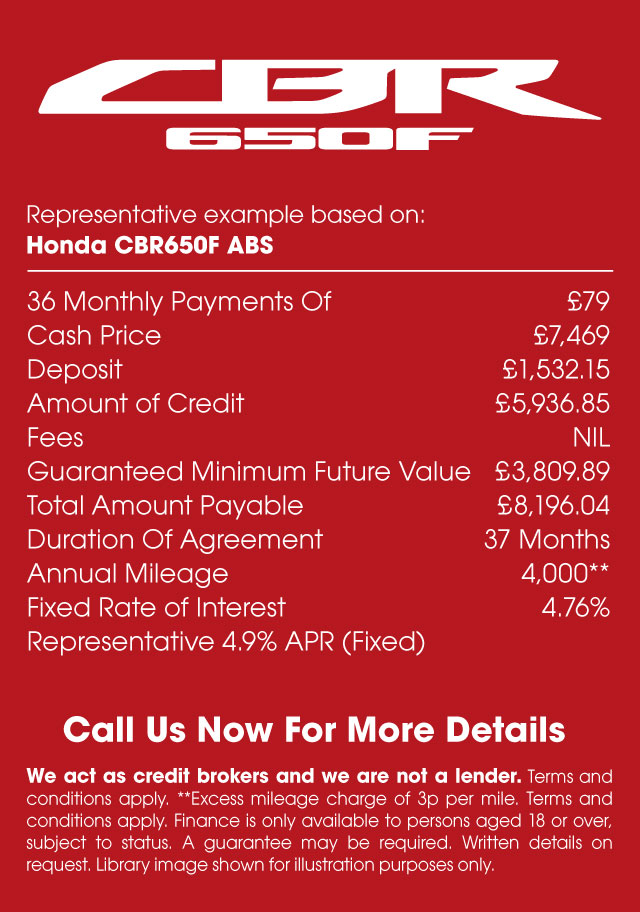 Honda CBR650F ABS