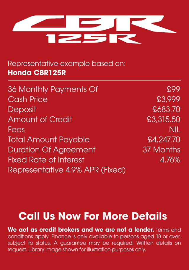 Honda CBR125R